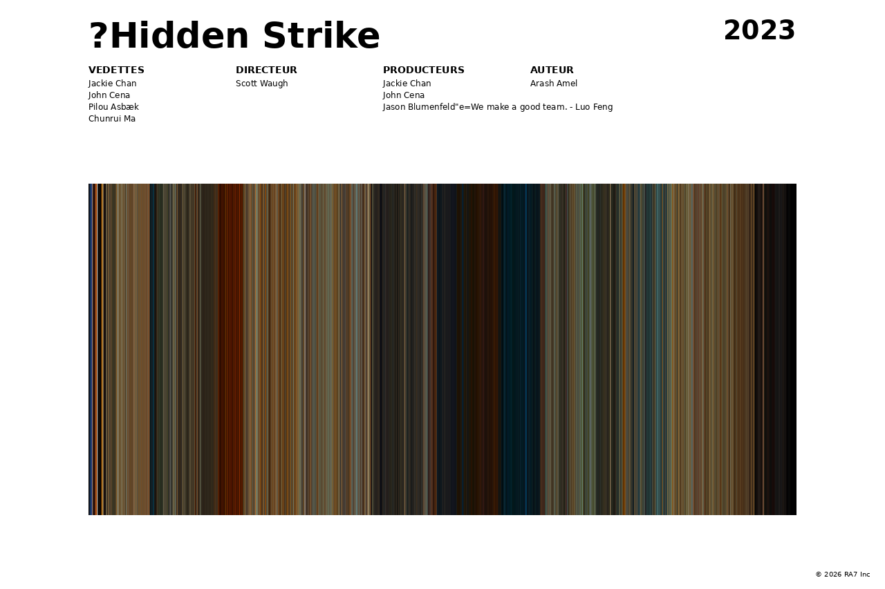 Aperçu de l’affiche pour ?Hidden Strike
